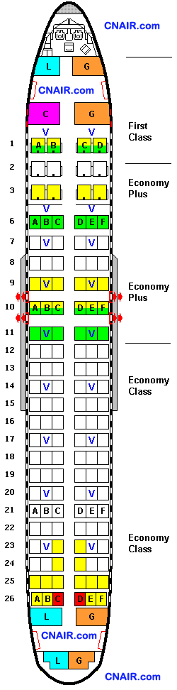 美國聯(lián)合航空公司空中客車A320
