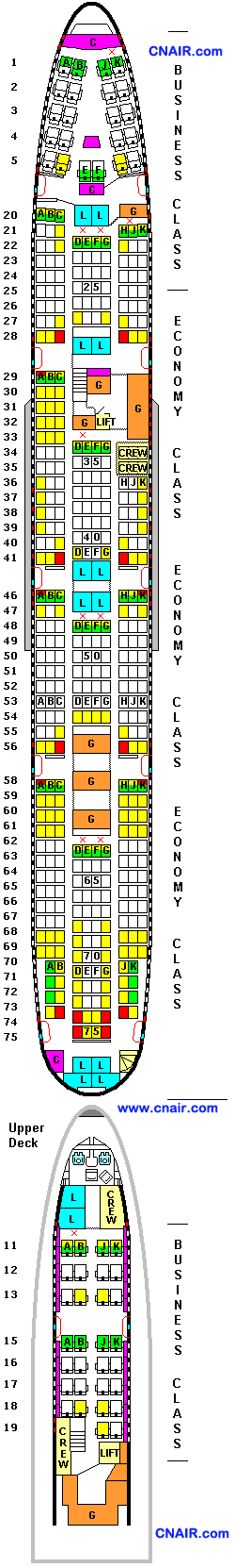 澳洲航空公司波音747-300 EUD (52, 398)機型