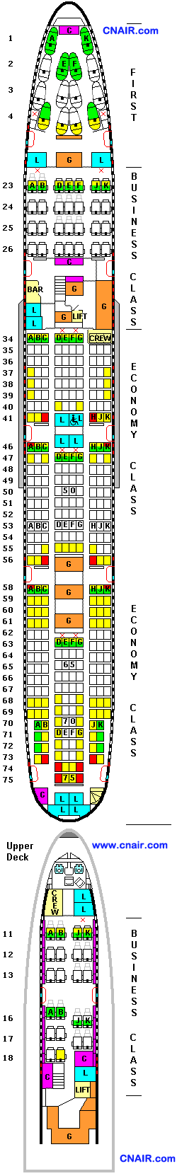 澳洲航空公司波音747-400 (14, 50, 315)機型