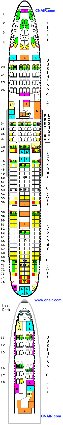 澳洲航空公司波音747-400 (14, 50, 32, 255)機型