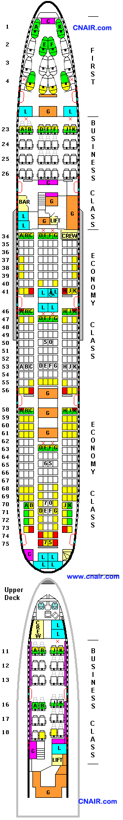 澳洲航空公司波音747-400 (14, 52, 315)機型