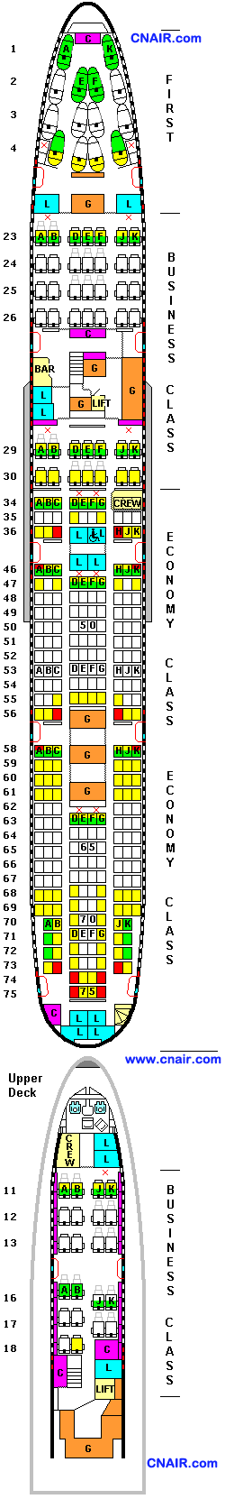 澳洲航空公司波音747-400(14, 64, 265)機型