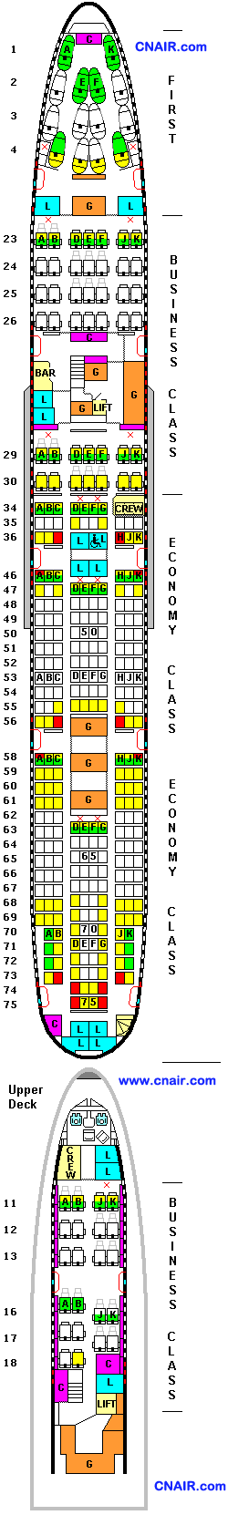 澳洲航空公司波音747-400ER (14, 64, 265)機型
