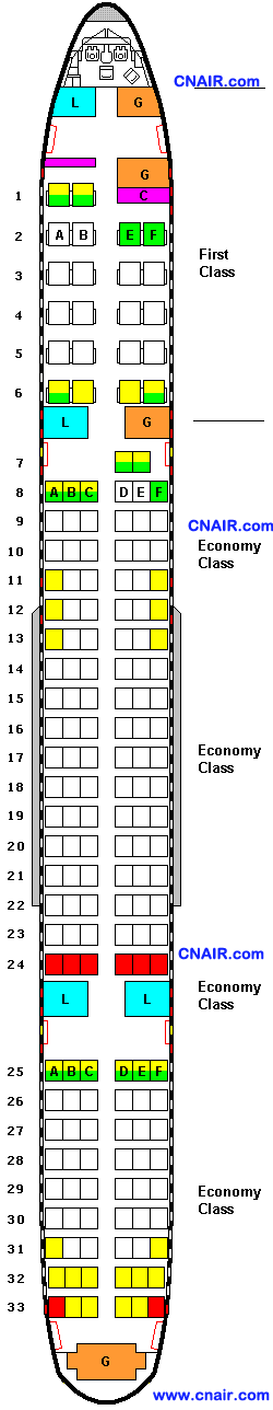 美國航空公司波音Boeing 757 (Version 2 - Retired)機型
