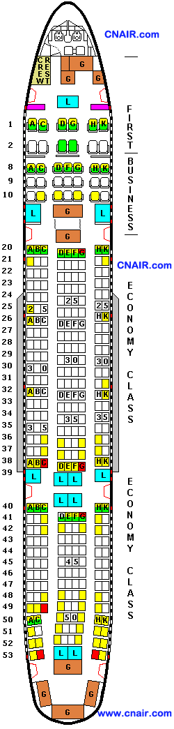 埃及航空公司波音777-200  機型