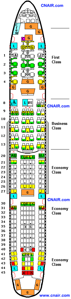 美國航空公司波音Boeing 777-200 (New Biz)機型