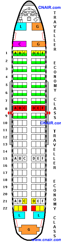 英航航空公司空中列車Airbus A319 UK Domestic 機型